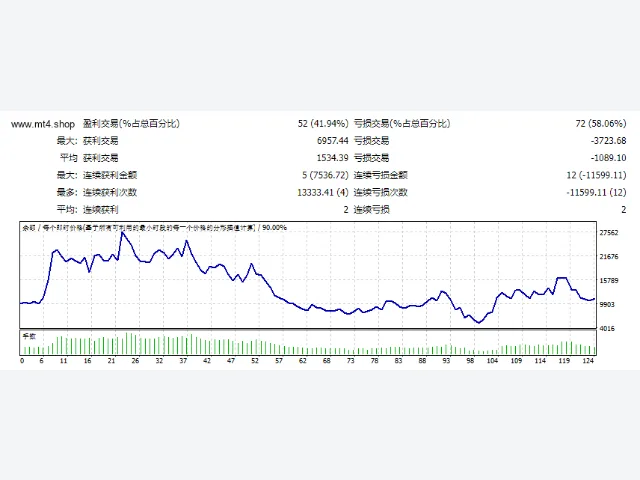 lsma_daily_ea_v1.1 图片 2