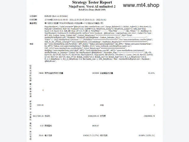 NinjaForex_Versi-AI-unlimited-2 源码 图片 5