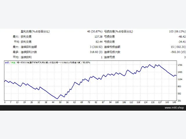 RSI_BollingerBands 源码 图片 2
