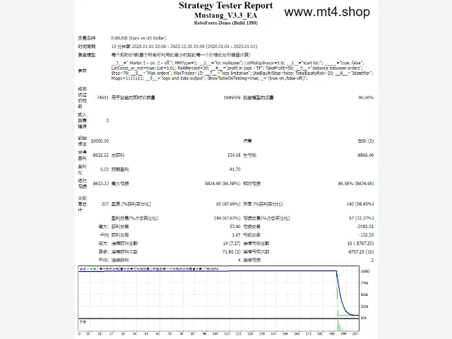 Mustang_V3.3_EA 图片 2