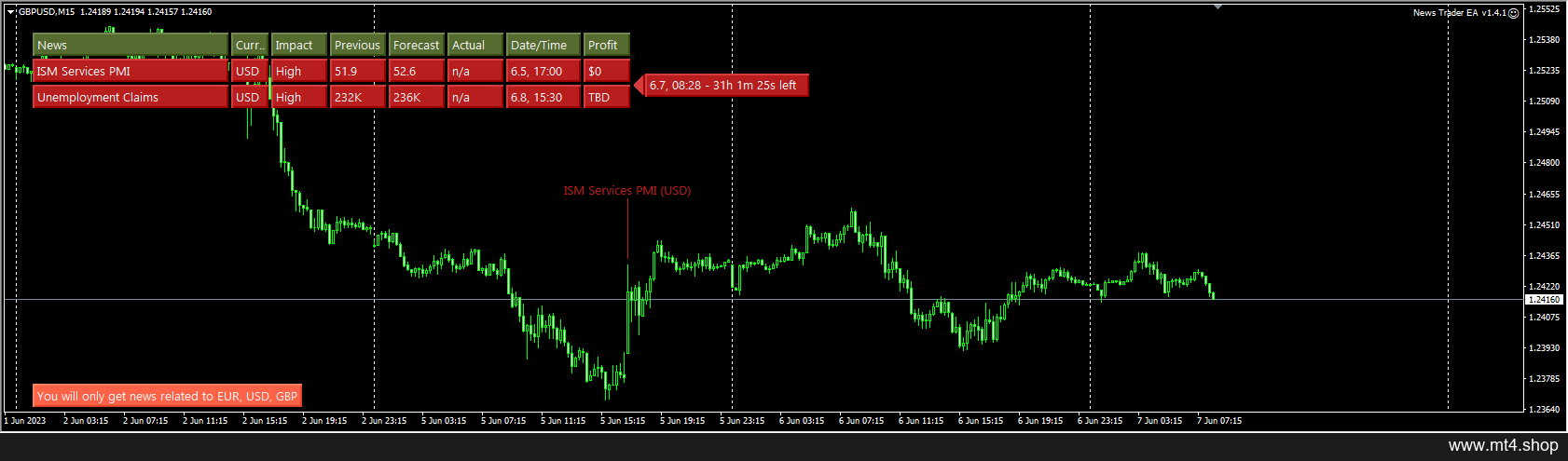 News Trader EA v1.4.1