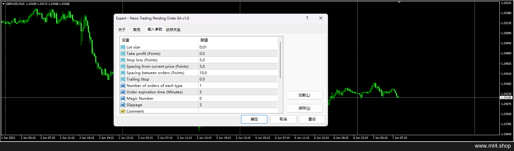 News Trading Pending Order EA v1.6 源码