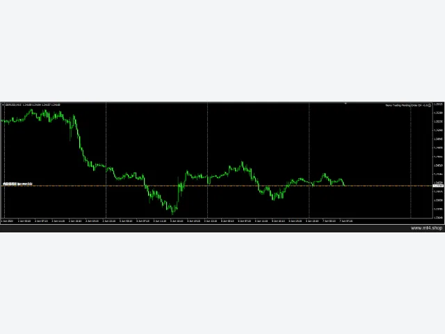 News Trading Pending Order EA v1.6 源码 图片 2