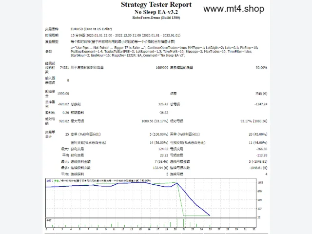No_Sleep_EA_3.2 图片 2