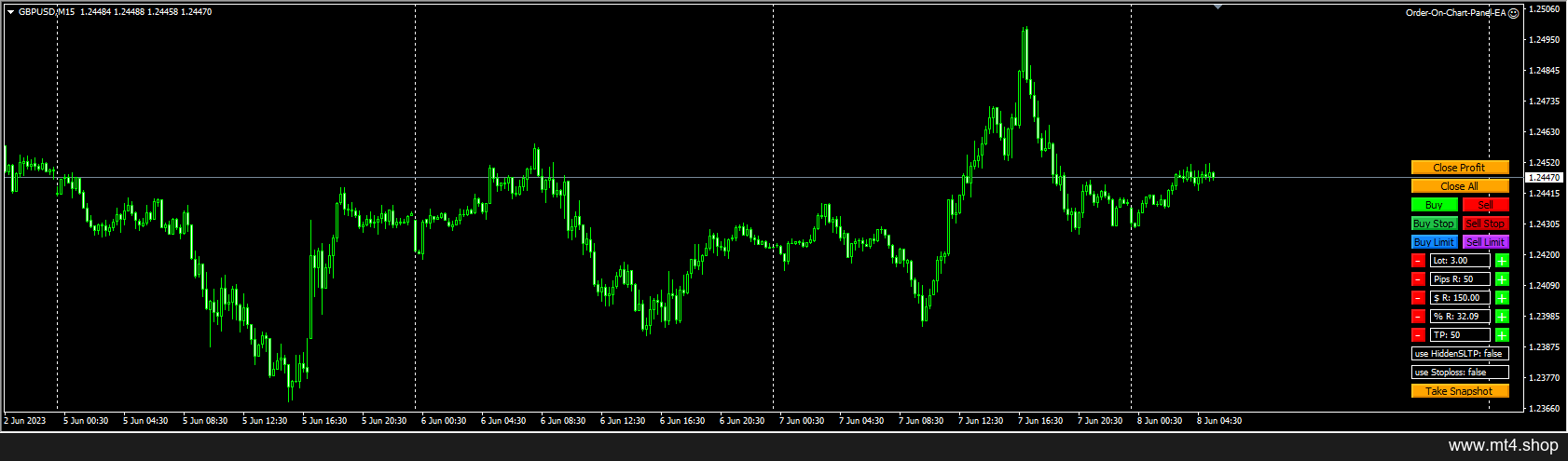 Order-On-Chart-Panel-EA