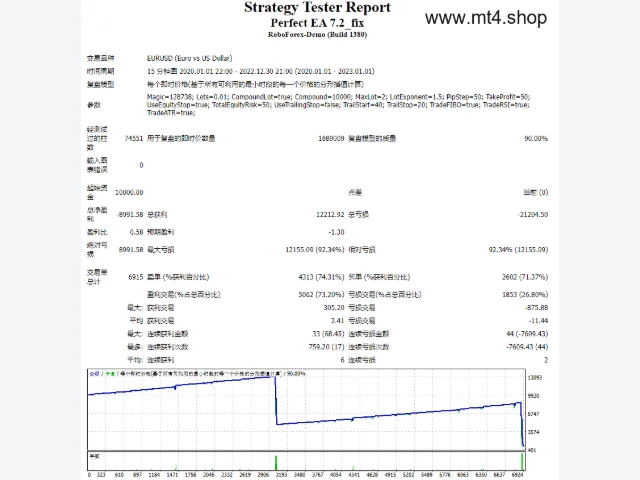 Perfect EA 7.2_fix 图片 2