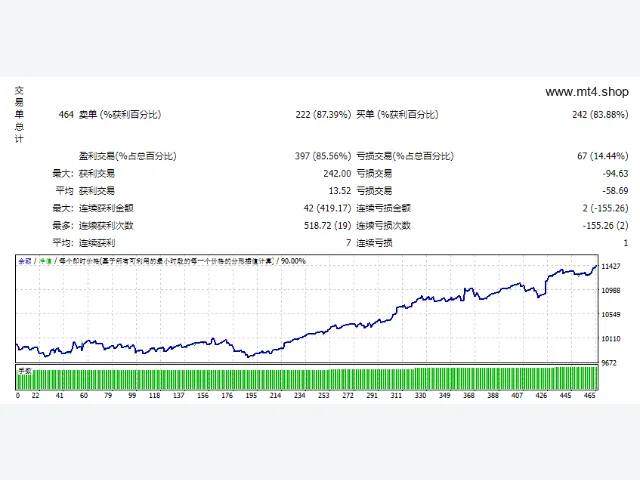 PZ_Goldfinch_EA 图片 2