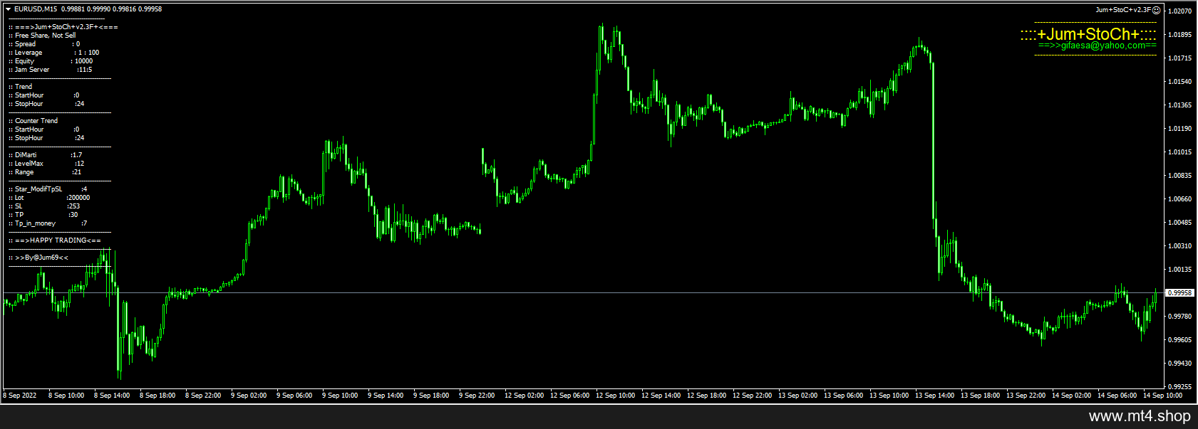 Jum+StoC+v2.3F