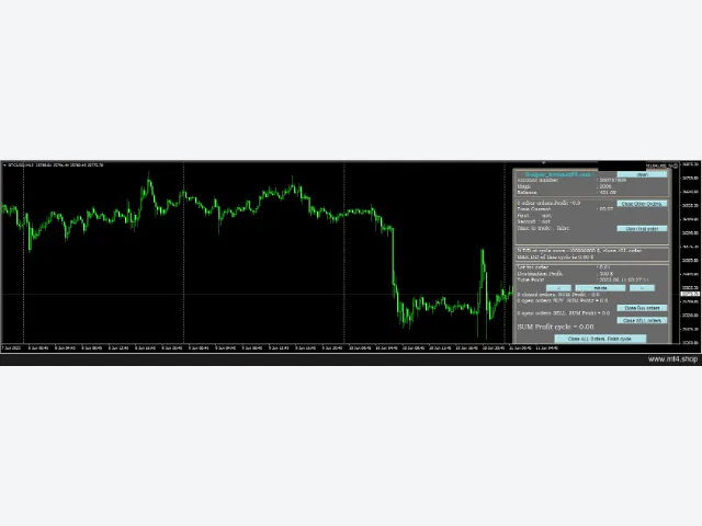 Scalper AvtomatFX EA 图片 4
