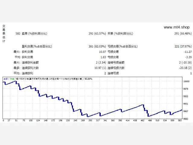 SebTRI EA 图片 2