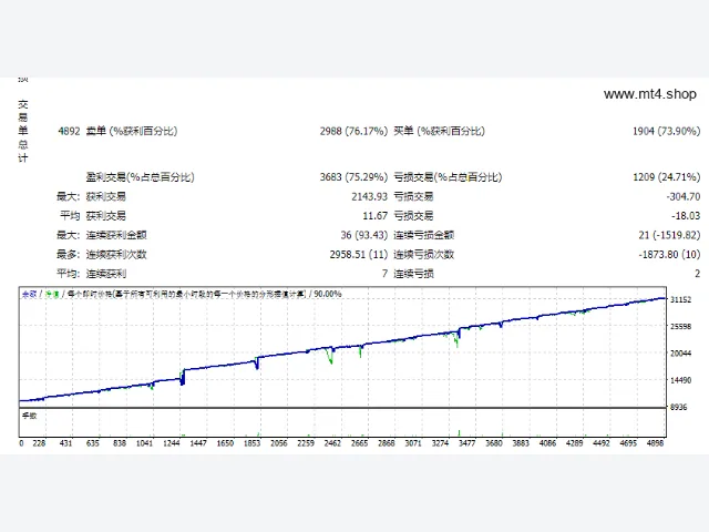 SHREDER EA 图片 2