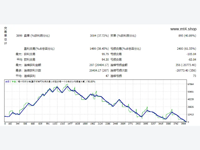 sidus_ea_simple 图片 2