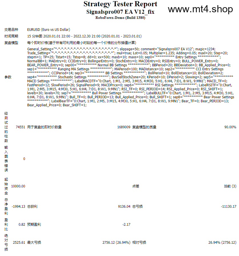 Signalspro007 EA All Versions Up to V12.1