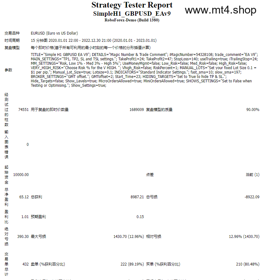 SimpleH1_GBPUSD_EAv9 源码