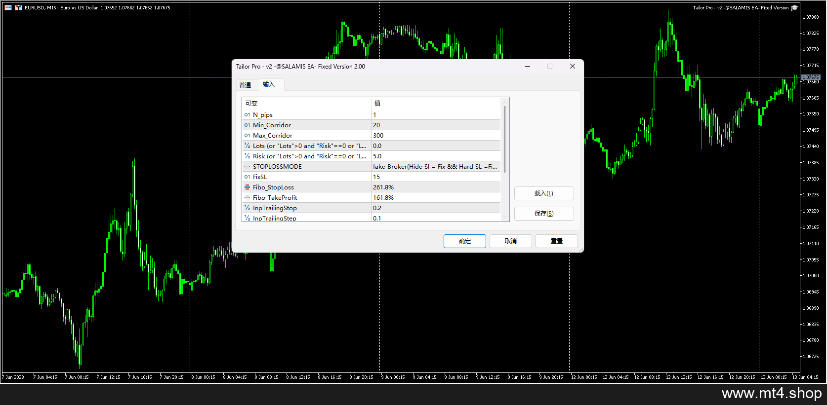 Tailor Pro – v2 EA- Fixed Version