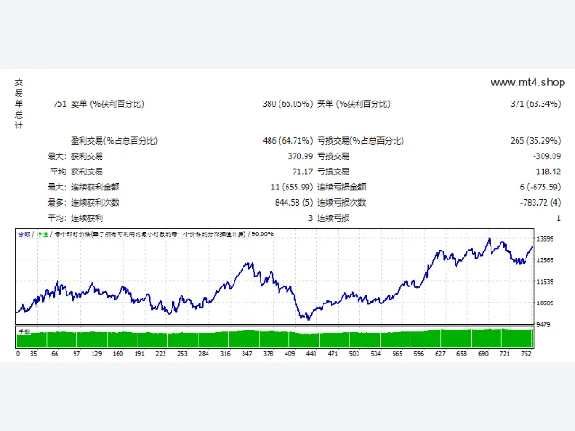 Titan_Scalper_2.12_fix 图片 2