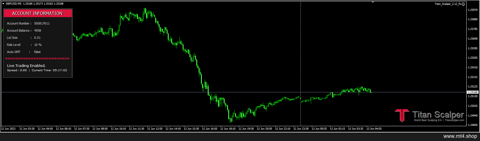 Titan_Scalper_2.12_fix