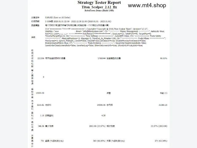 Titan_Scalper_2.12_fix 图片 3