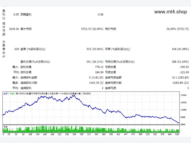 TM_EAPS_V1.00_fix 图片 2