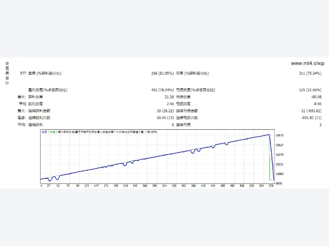 TPS Super Fighter EA_fix 图片 2