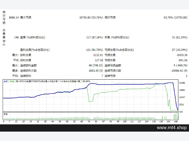 Turbo-Scalping-EA 图片 2
