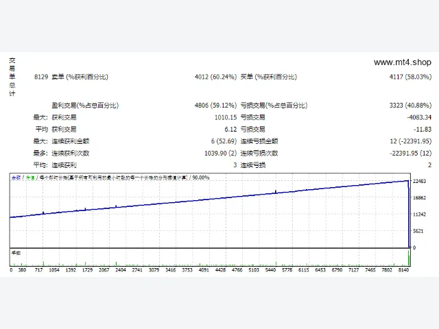 Useful EA [THELEADERS] 图片 2