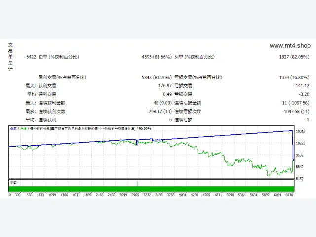 RoboFibo-Ahora-v.11.2_fix 图片 2