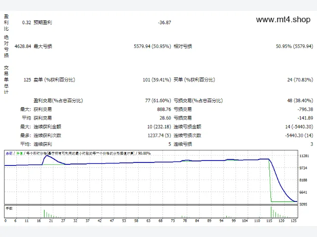 Robotic_Advanced__fix 图片 2
