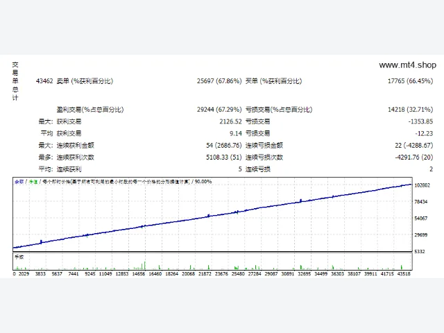 rt 图片 2