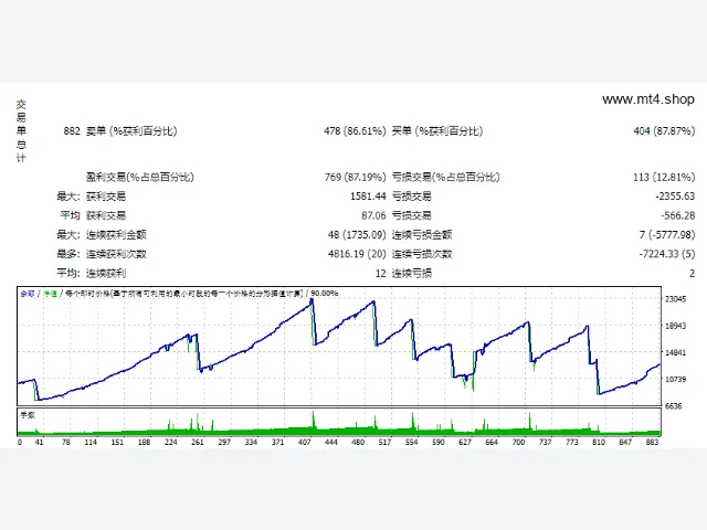 S (Regeneration)Demo 图片 2