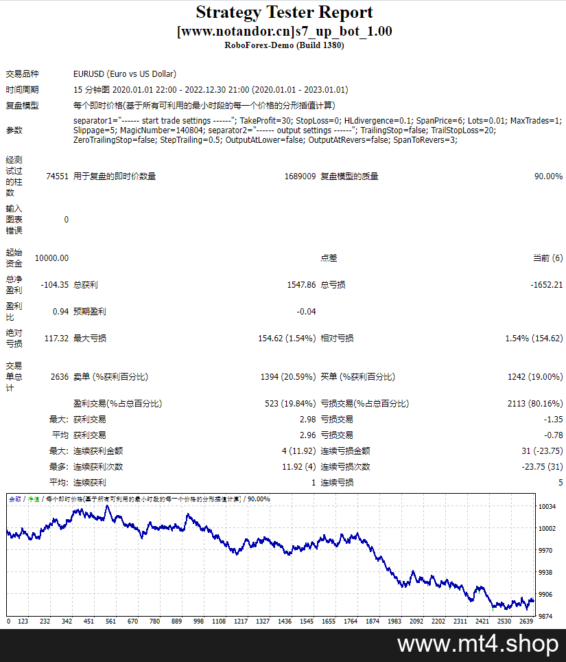 s7_up_bot_1.00 源码