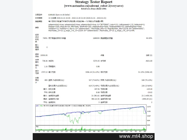 saleemi_robot 2 图片 2