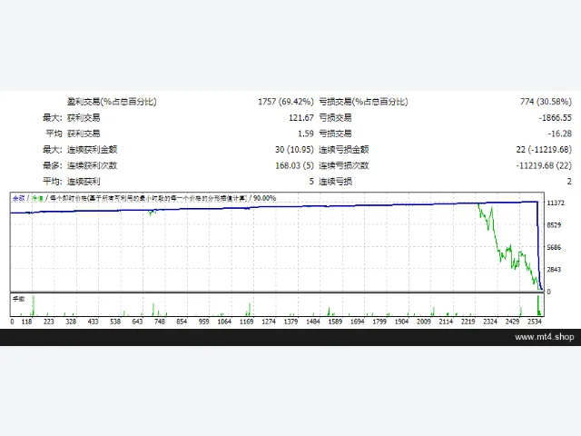 SCALPANDO marti pro 源码 图片 2