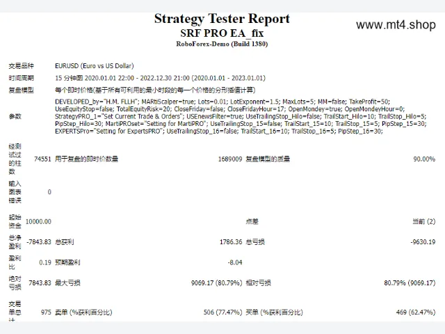 SRF PRO EA_fix 图片 3