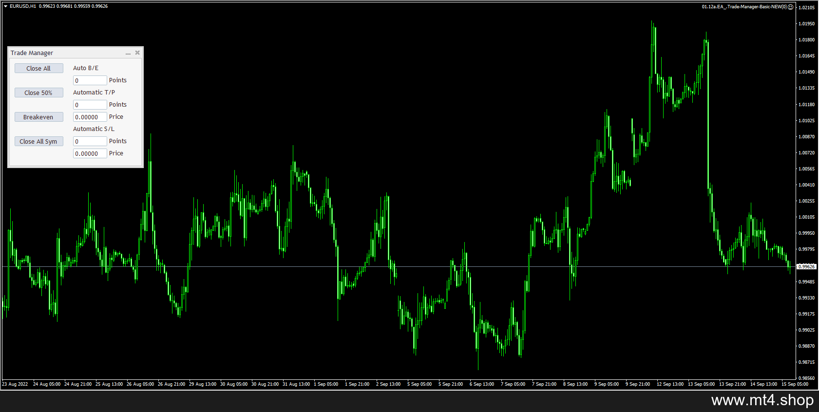 01.12a.EA_.Trade-Manager-Basic-NEW(0)