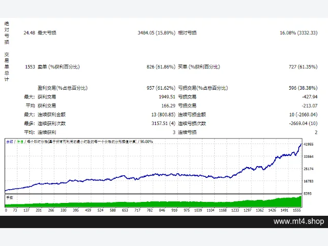 SHfast-v3 图片 2