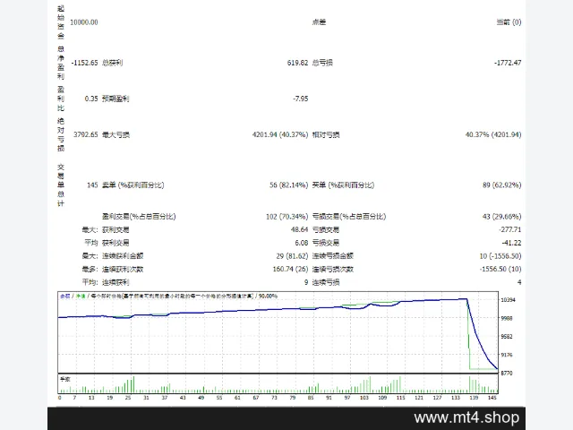 Signalspro007_V12.1 – Adros 图片 2