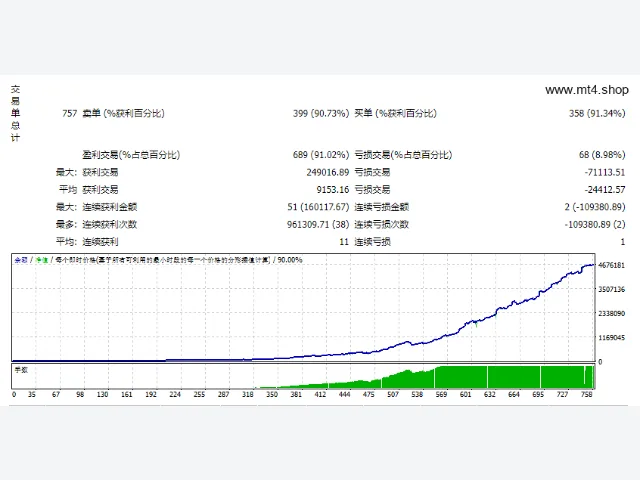 Silicon Falcon 图片 2