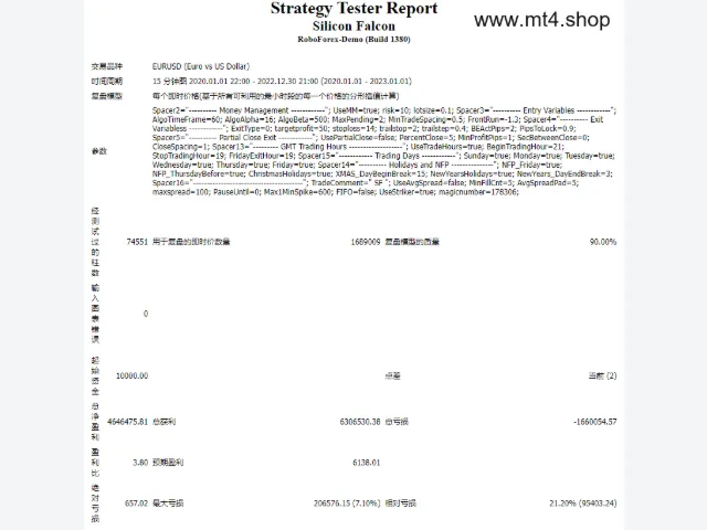 Silicon Falcon 图片 3