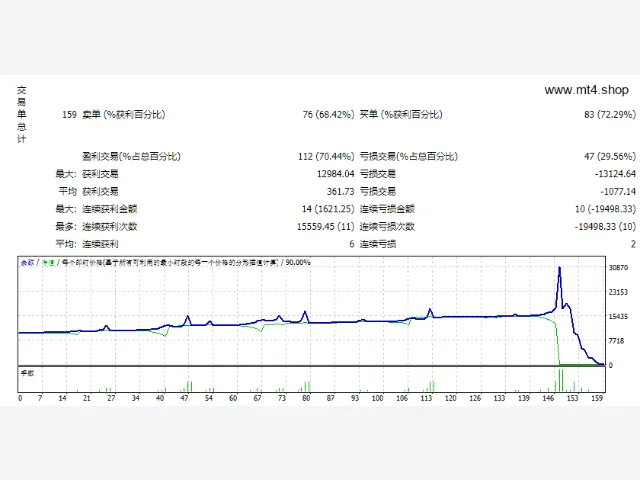 SkyNet Advisor v2.0.1_fix 图片 2