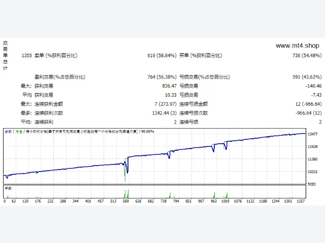SLIMCAD_DZ 图片 2