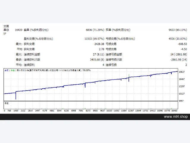 SMART_MACHINE_3.4.0_fix 图片 2