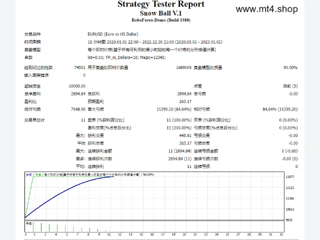 Snow Ball v1 图片 2