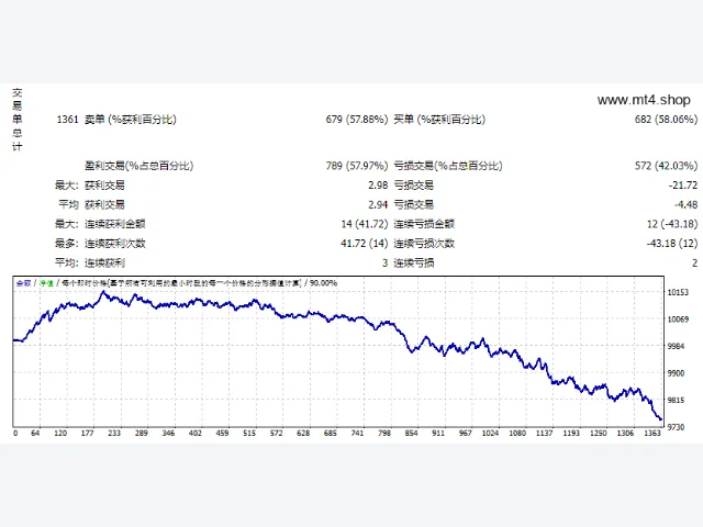 SolarStrategy EU GU UJ H1 2021 unli 图片 2