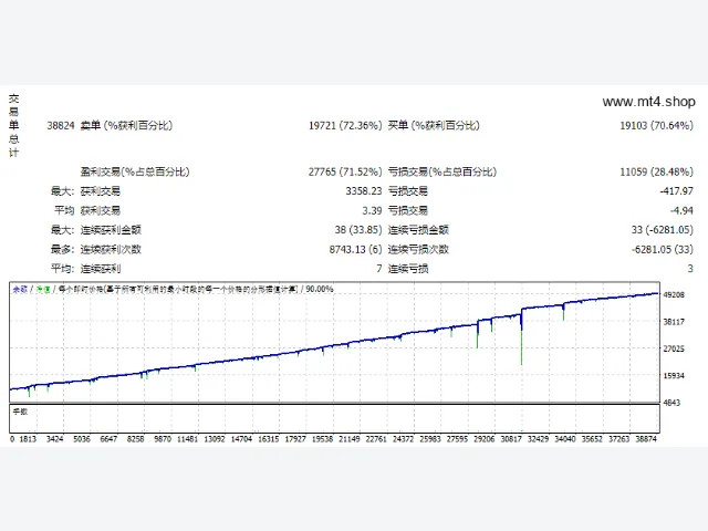 SOVA_Scalper_fix 图片 2