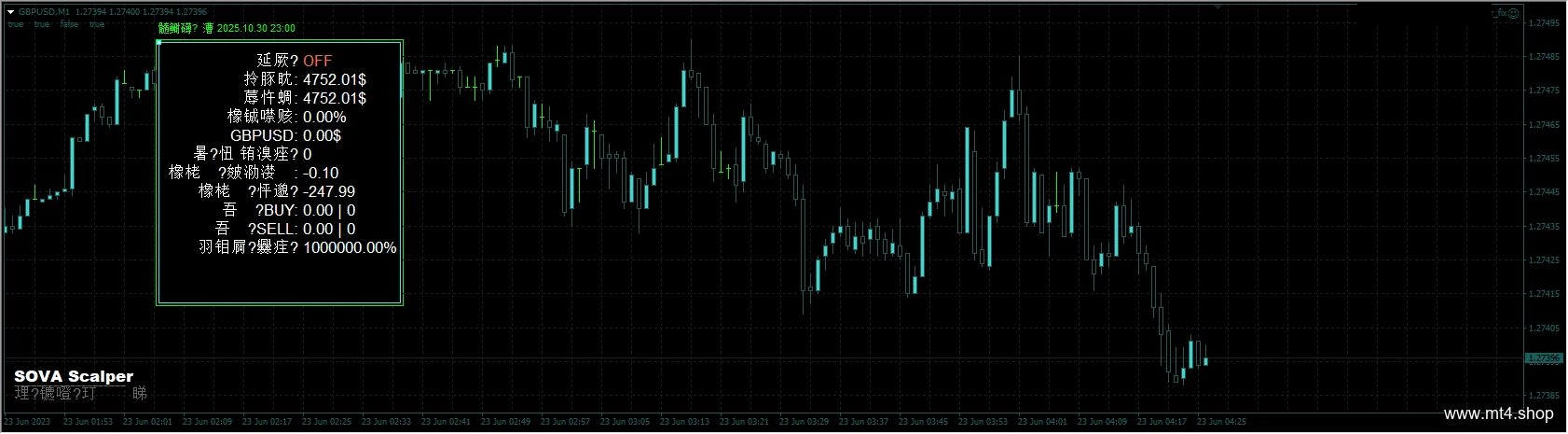 SOVA_Scalper_fix