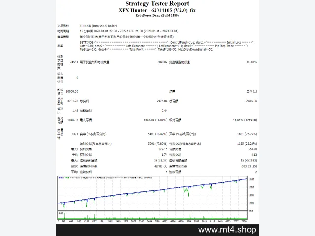 sovetnik_xfx-hunter-v2.0 图片 2
