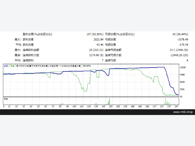 Sparta v.1.14_fix 图片 2