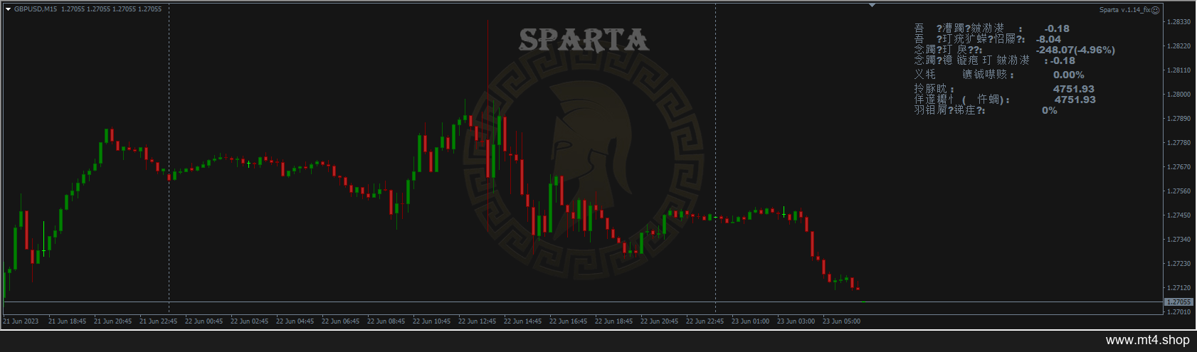 Sparta v.1.14_fix