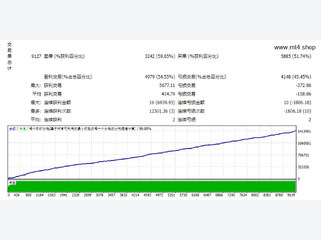 Sphinx_EG_TraderMuda 图片 2